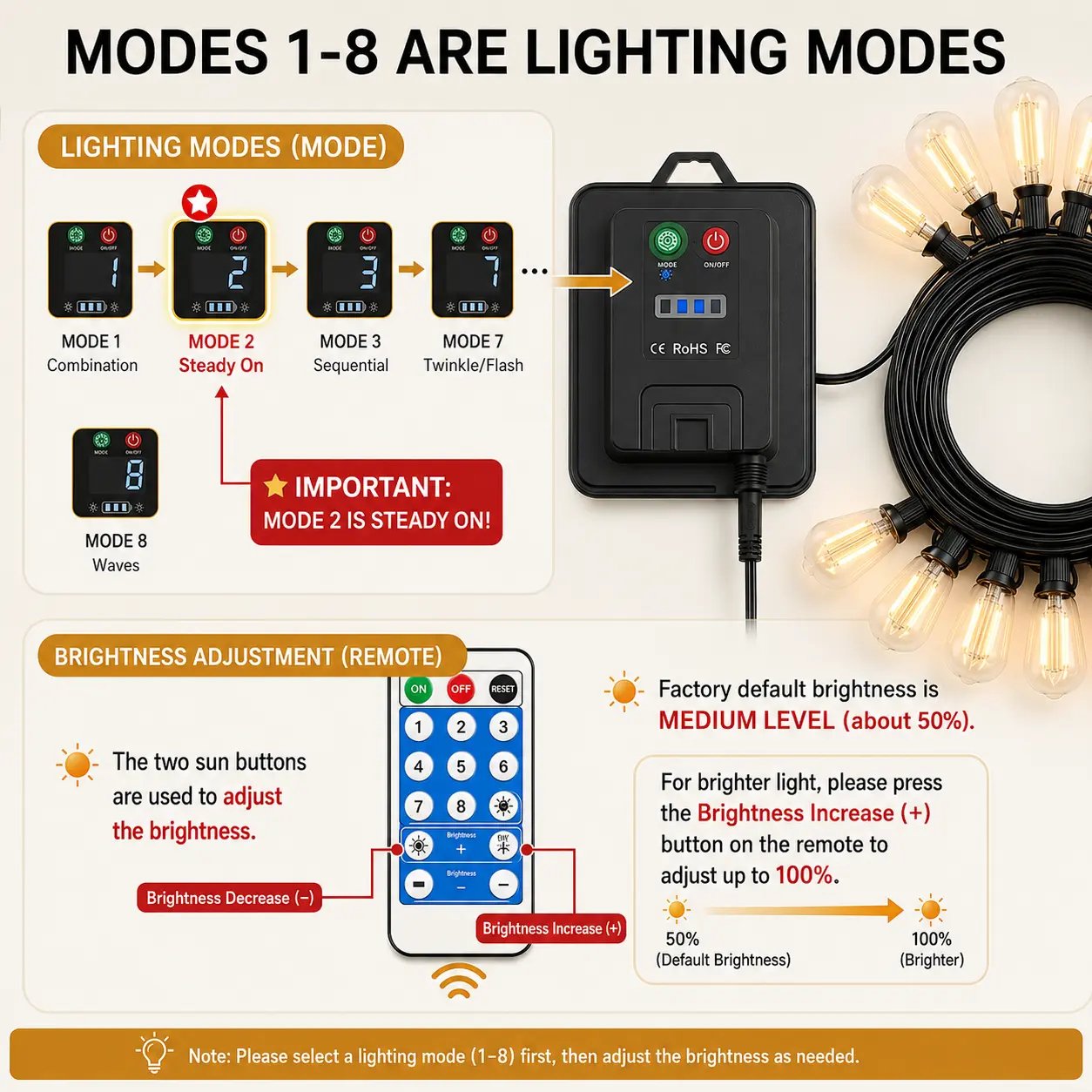 Eight lighting modes and dimmable brightness controls for solar string lights