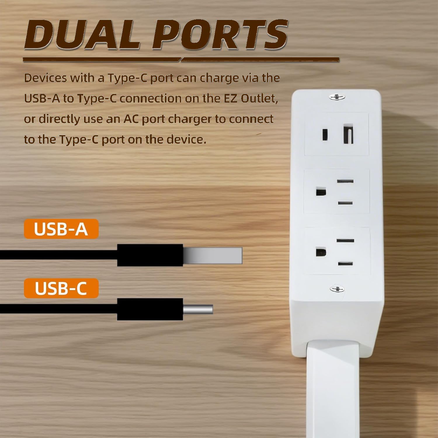 Port Details