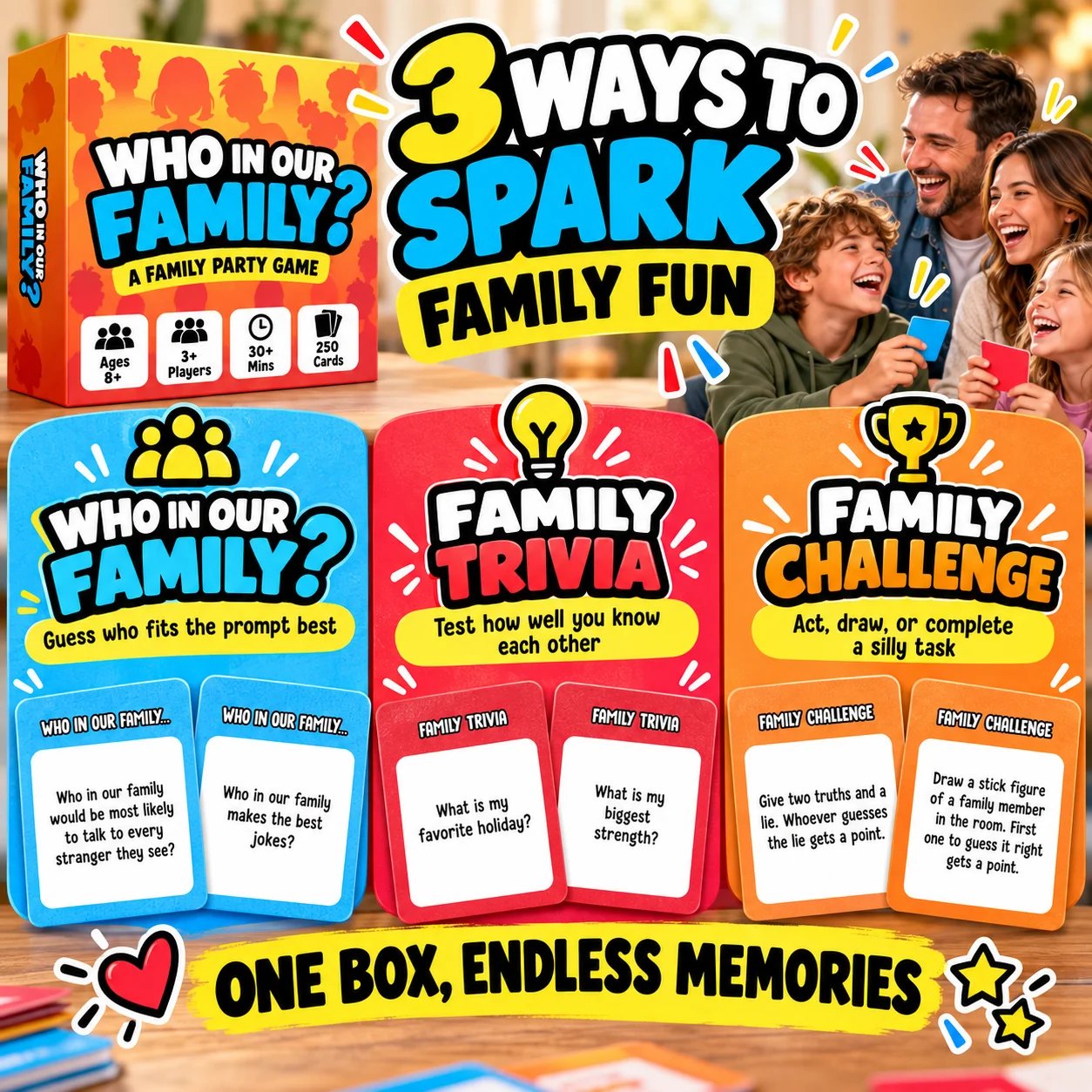 Three card categories Who In Our Family family trivia and family challenge
