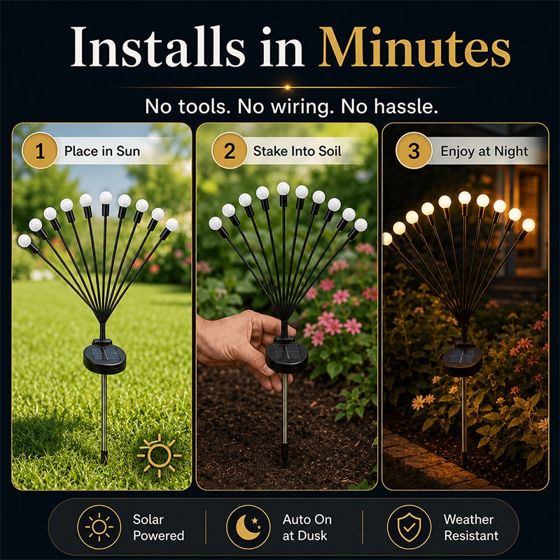 Easy Installation