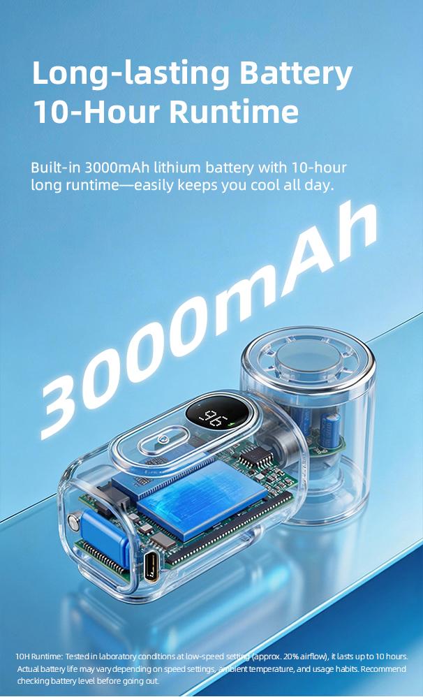 Mini Portable Handheld Clip Fan, 3-in-1 Rechargeable 3000mAh Battery, 5 Speeds, 180° Adjustable Airflow, USB Cooling, Perfect for Travel, Office, and Personal Use - Protection