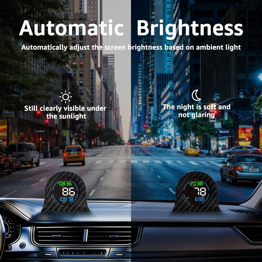 KUOWEIHUD 2026 F2 Car Heads-Up Display - Digital Dual-GPS Speedometer with GPS Tracking, High Refresh, Metal Shading, USB Power Cable, Plug-and-Play, Automatic Brightness Adjustment, Large Font Display, Cool Car Stuff,summervibes outdoorfun