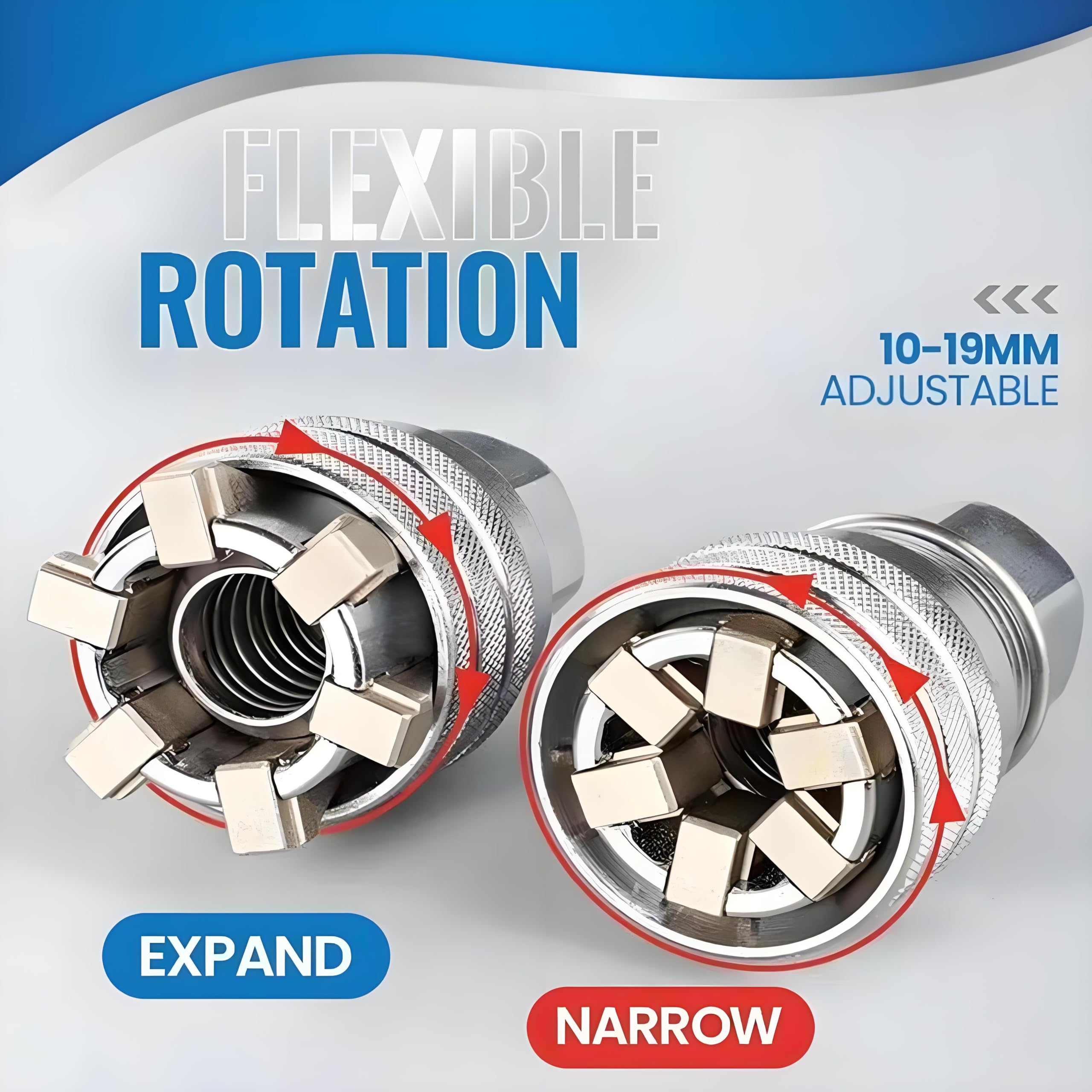 Expand and Narrow Mechanism