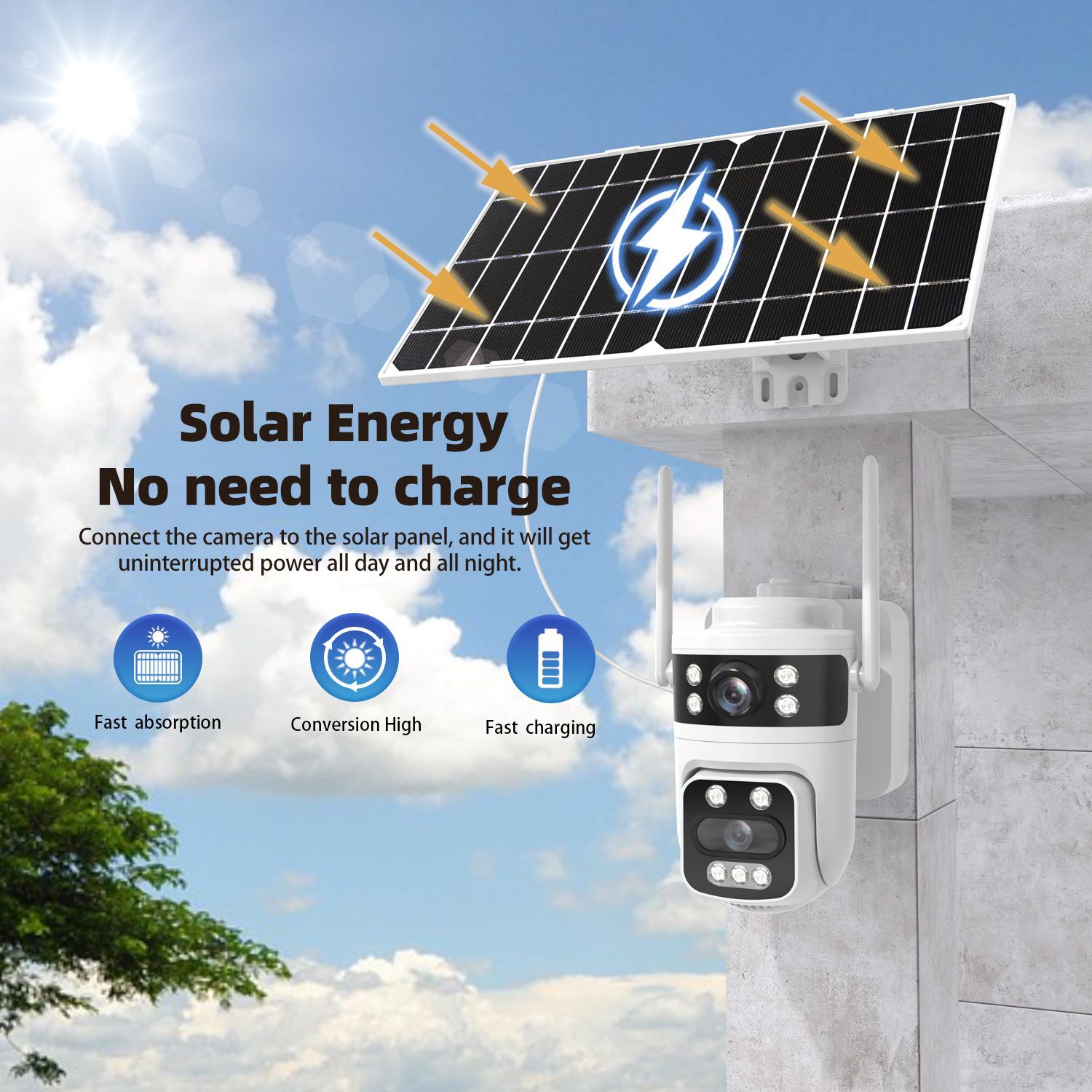 Solar-powered dual-lens outdoor security camera