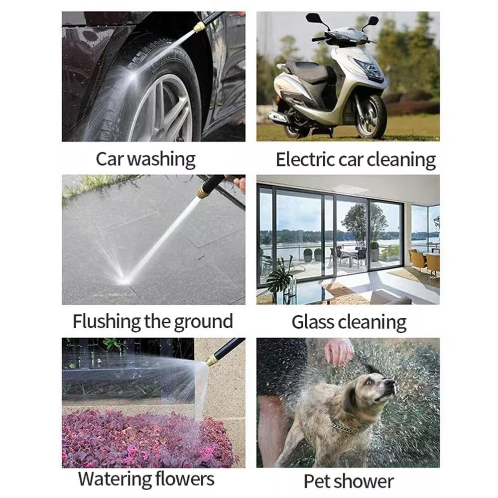 Usage Scenarios