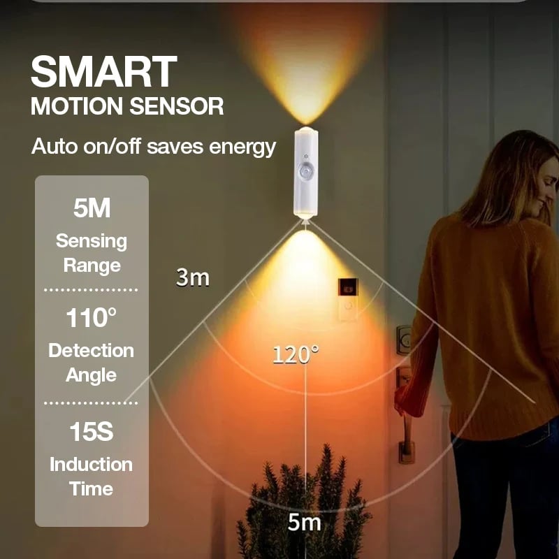 Magnetic Motion-Sensor Light – White-Light or RGB Option