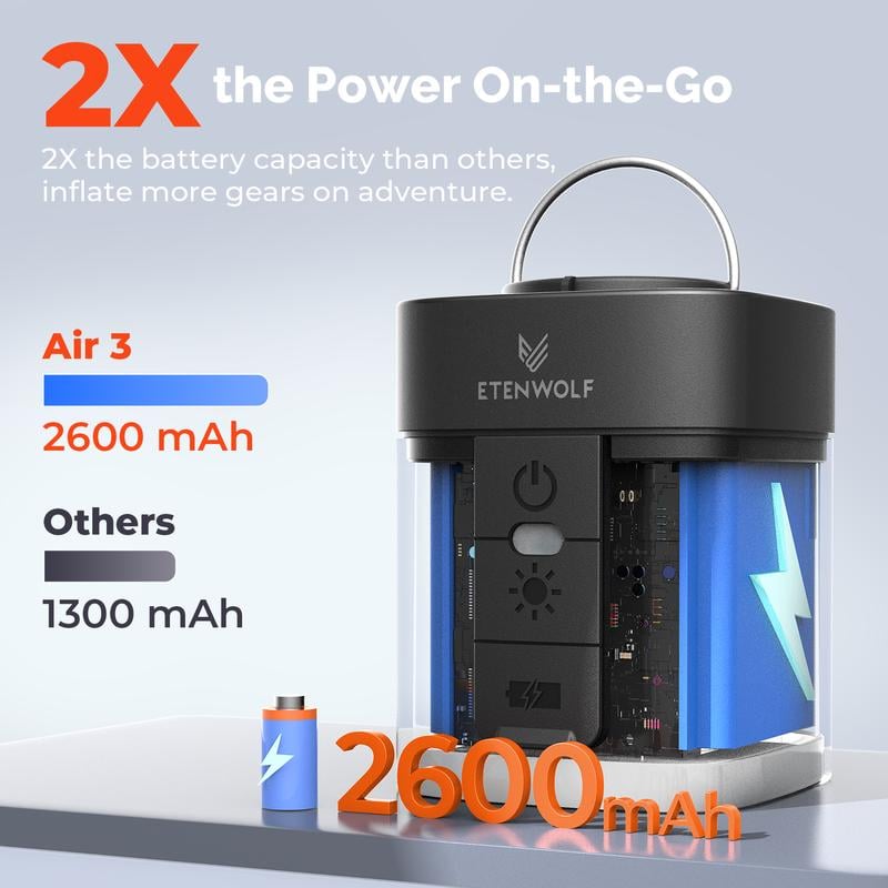 Portable rechargeable air pump fast inflation and deflation