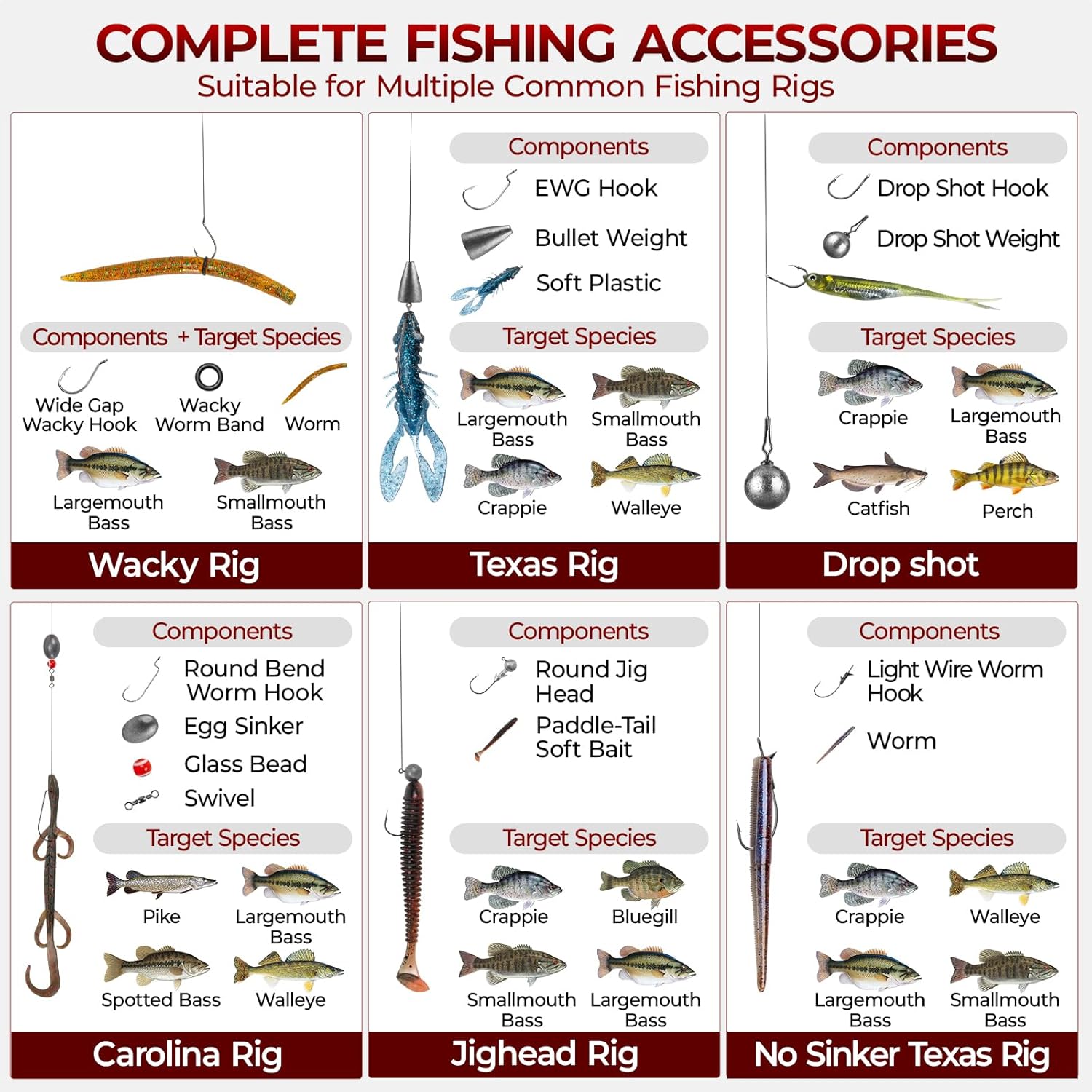 MadBite by KastKing 265pcs Compact Fishing Tackle Kit - Freshwater Hooks, Weights, Bobbers in Tackle Box, Fishing Gear Set