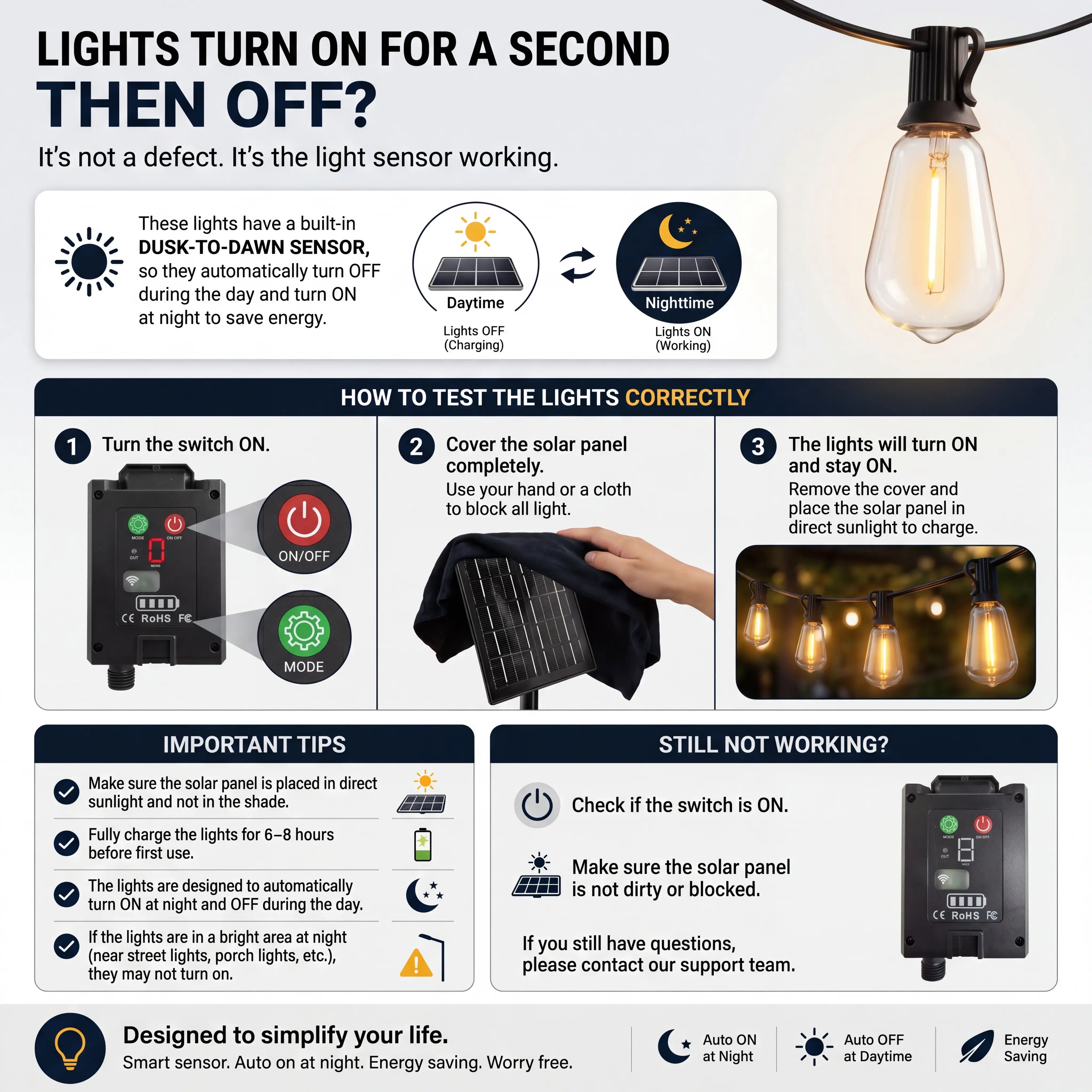 Dusk to dawn sensor instructions for solar string lights