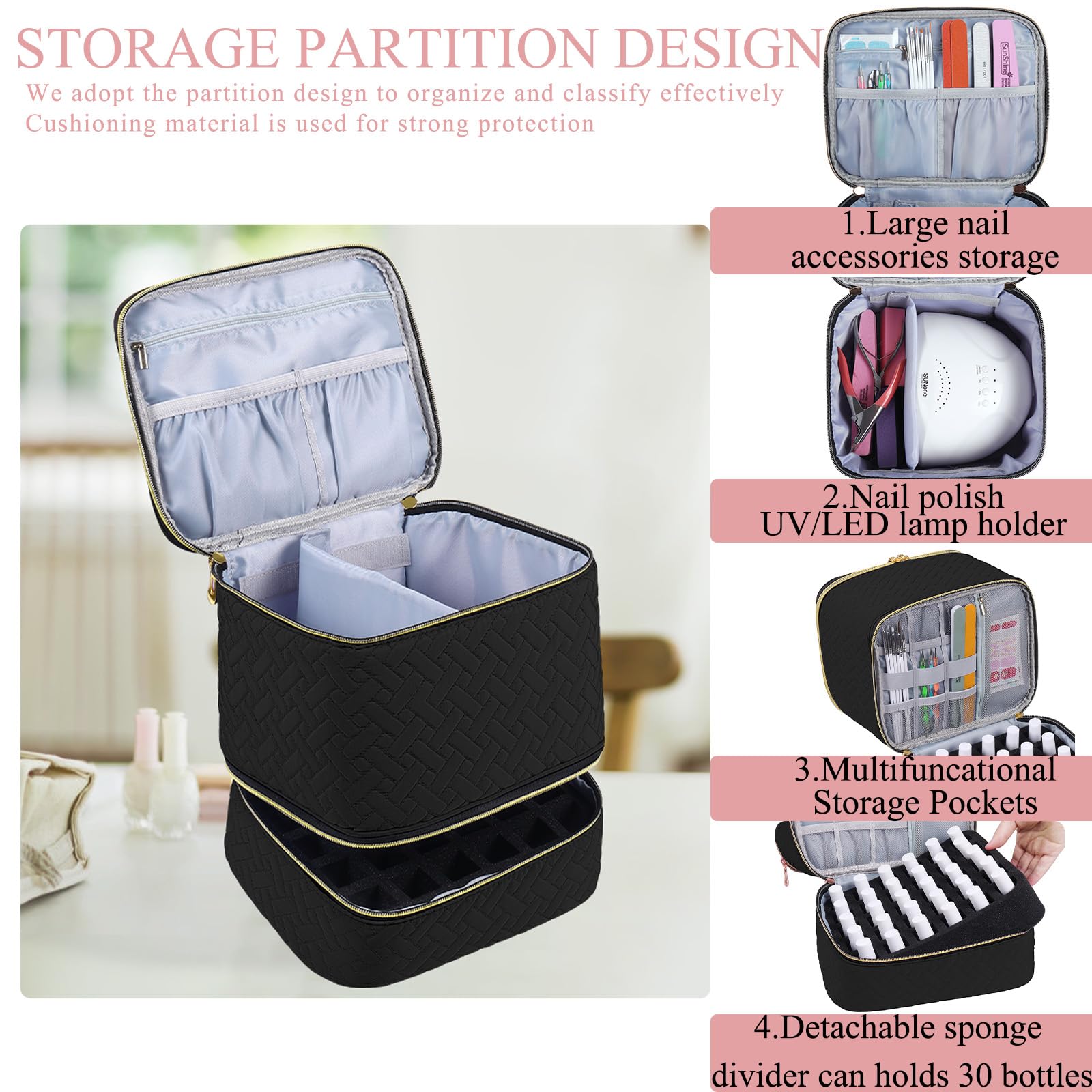 Storage Partition Design