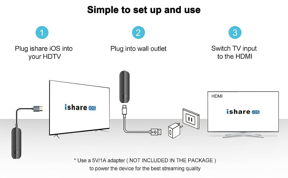 Easy Set up and Use