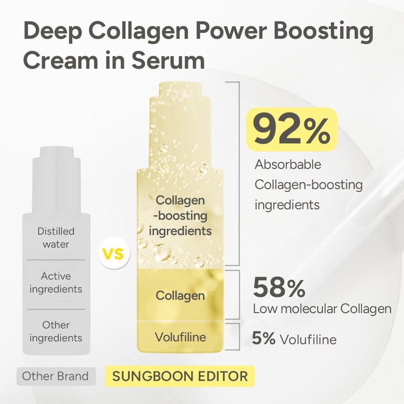 Product Introduction of [SUNGBOON EDITOR OFFICIAL] Glass Skin Collagen Volufiline Cream-in-Serum | Gentle, Nourishing &Comfort Korean Skincare Moisturizer for Firming & Hydrating 11