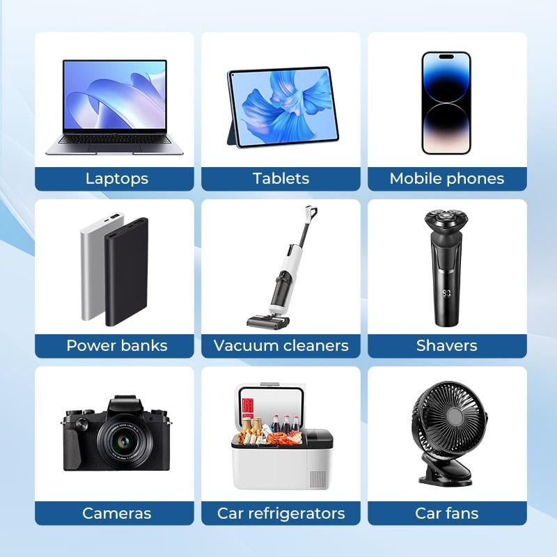 Grid showing compatible devices: Laptops, Tablets, Mobile phones, Power banks, Vacuum cleaners, Shavers, Cameras, Car refrigerators, Car fans