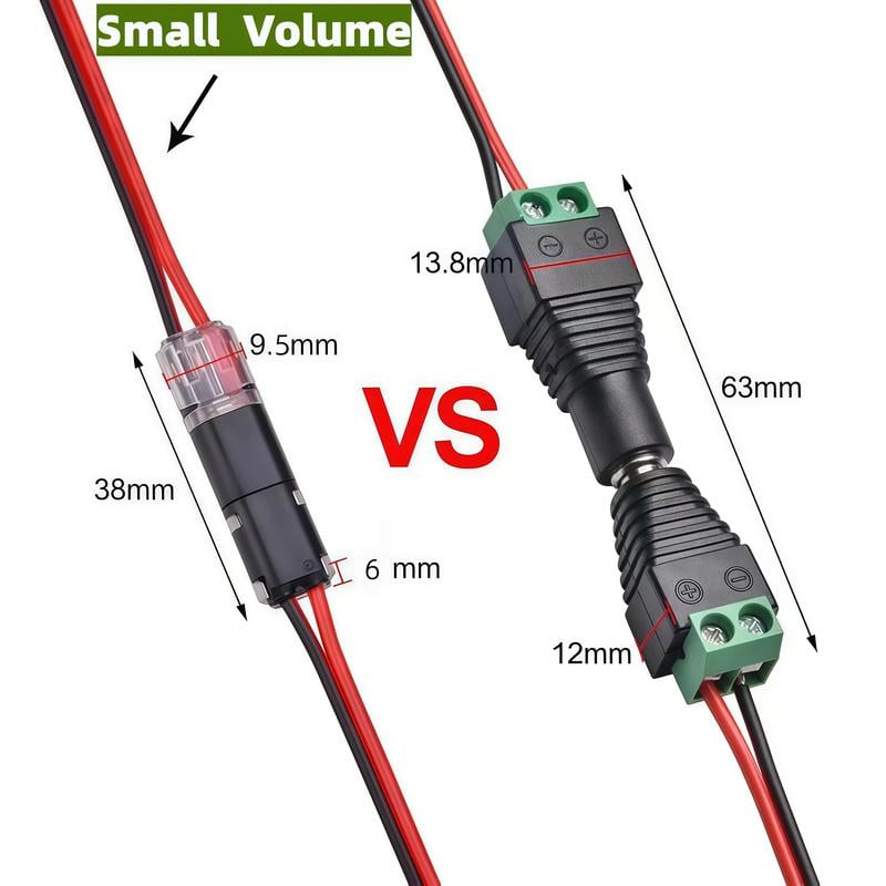 Size Comparison