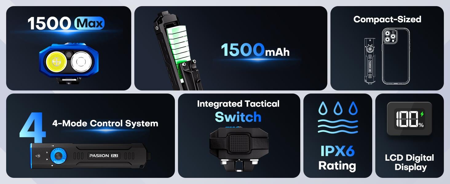 NEW PASIION ZL3 Pro Rechargeable EDC Flashlight 1500 Lumens,Flat Tactical Flashlights with Green Light and U V,Dual-Switches Small Flash Light with Digital Display,Waterproof Light for Home,Outdoor,and Emergency Use