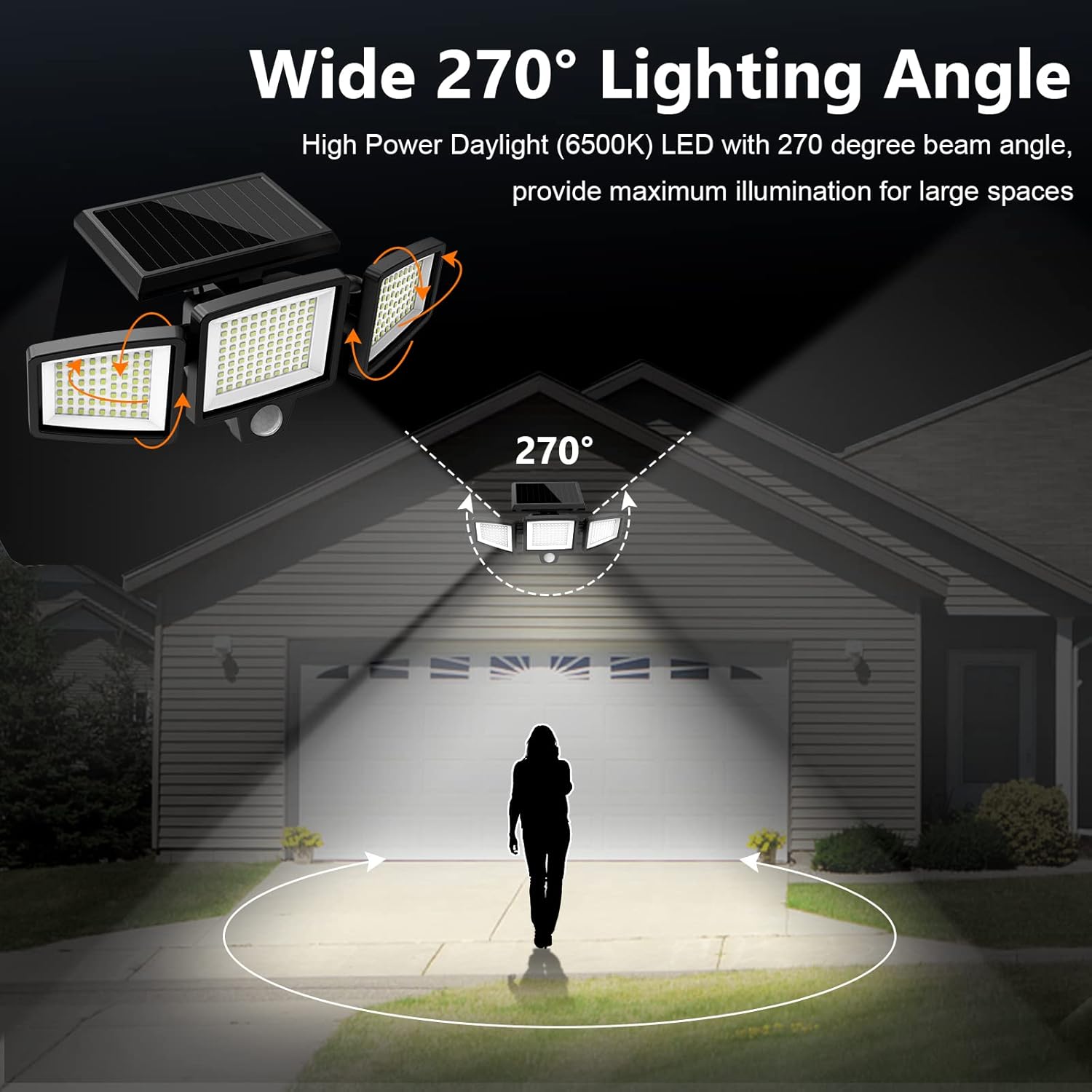 Yunsune wide angle motion sensor solar light
