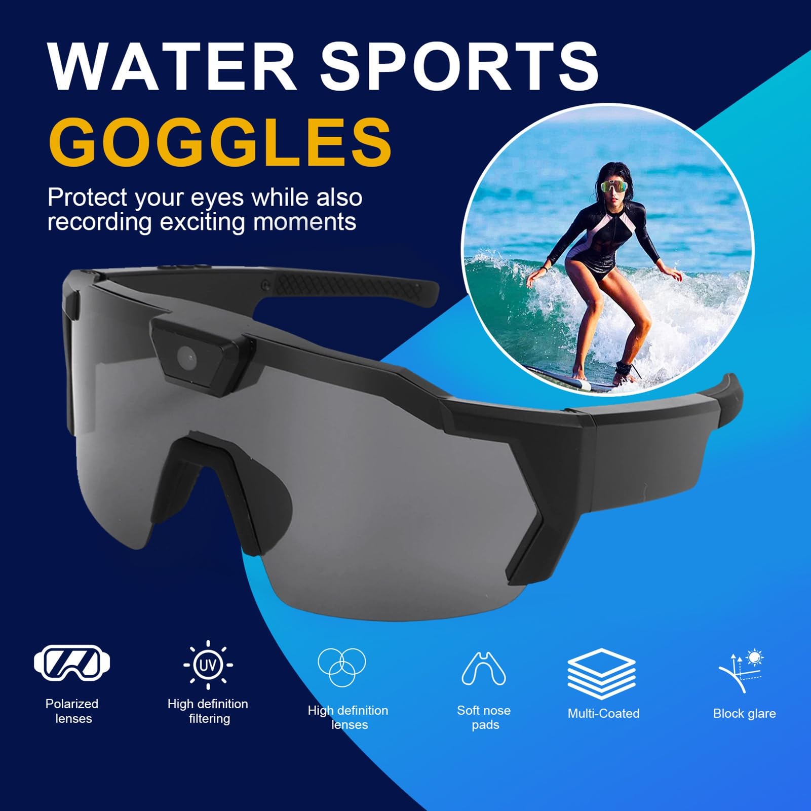 Camera glasses usage display