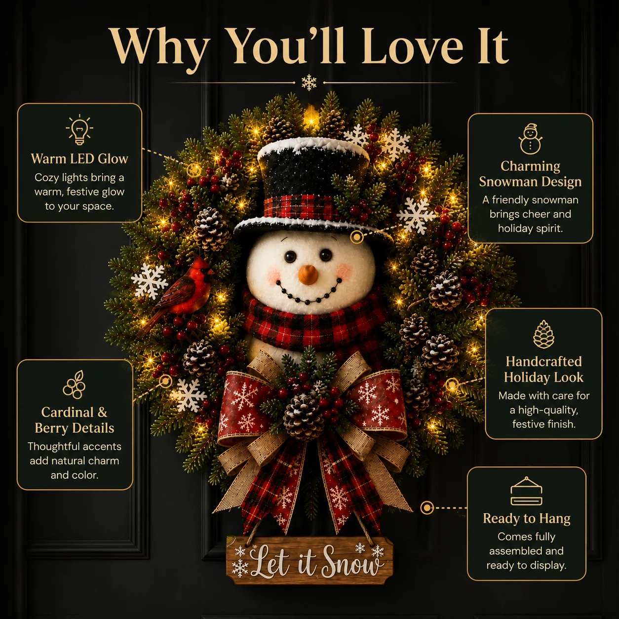 Snowman Christmas Wreath Features