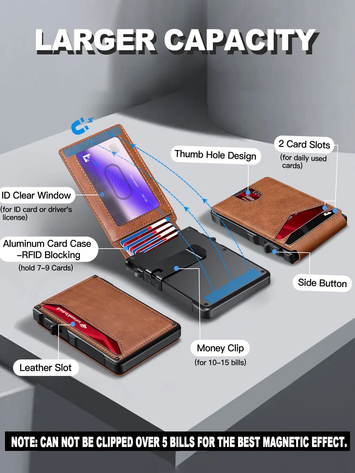 Wallet Capacity Details Wallet Capacity Details
