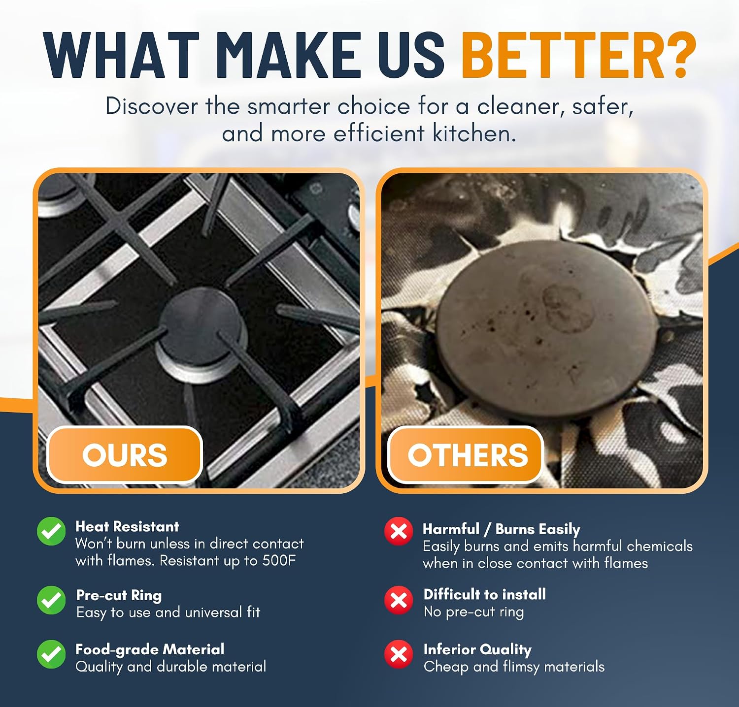 Heat resistant gas stove liner material Heat resistant gas stove liner material