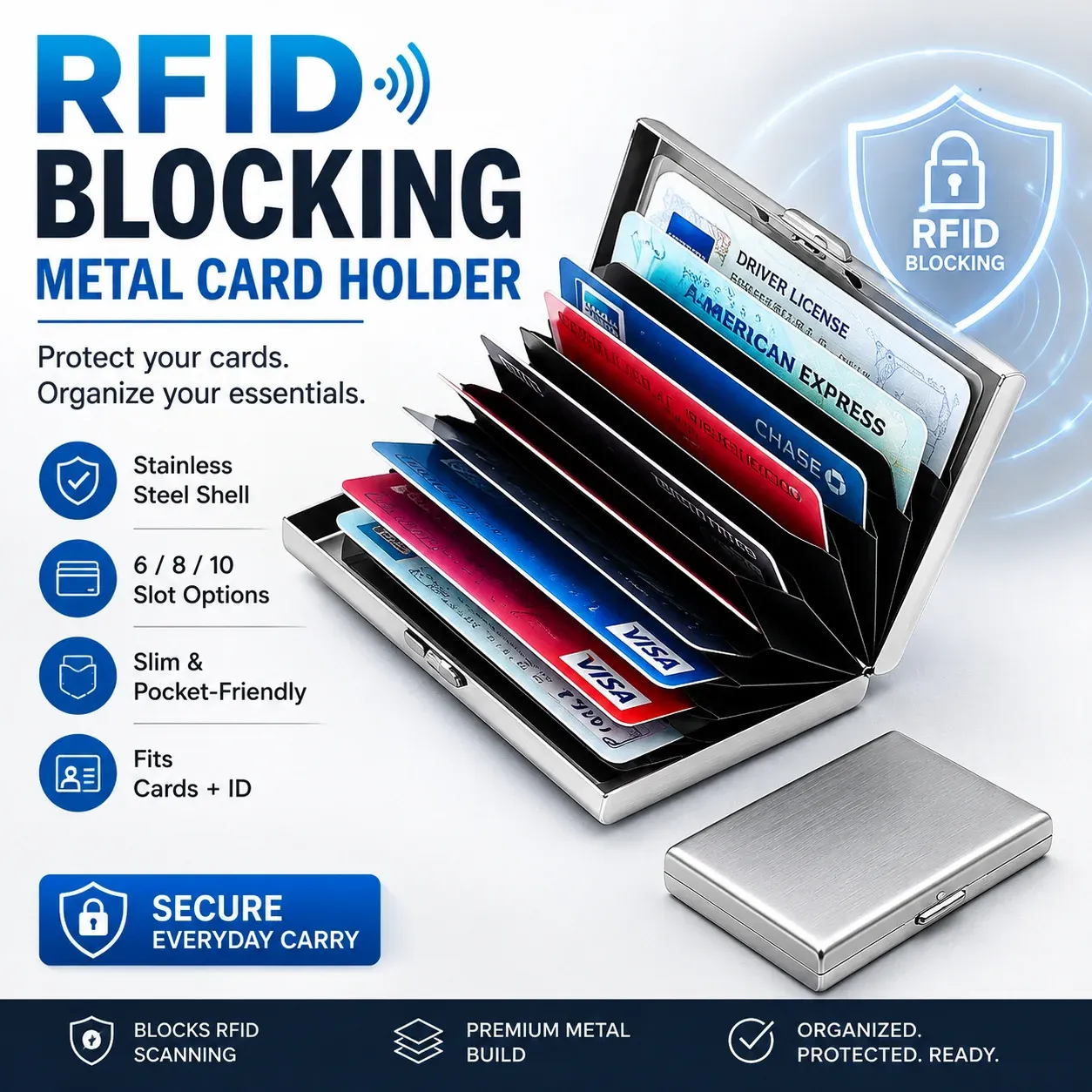 RFID-blokerende metal-kortholder