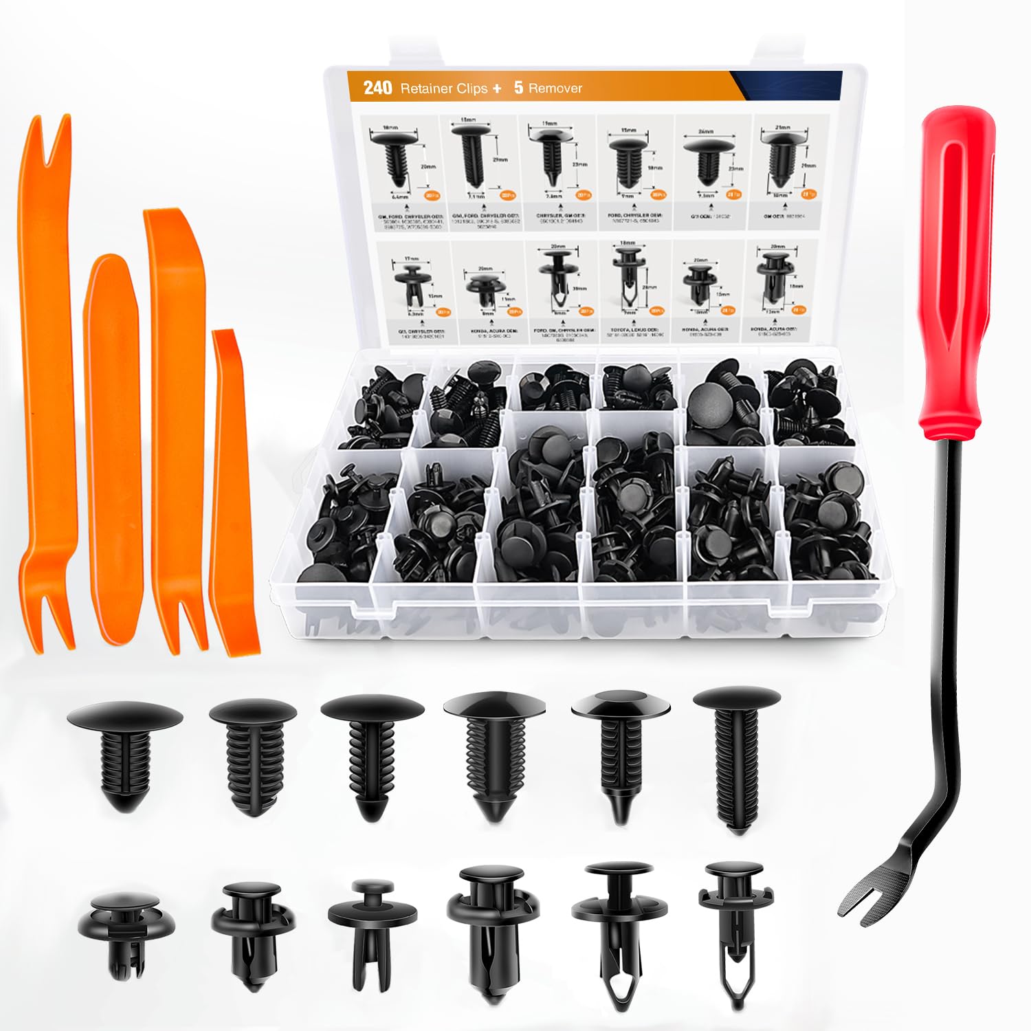 Product Kit Overview