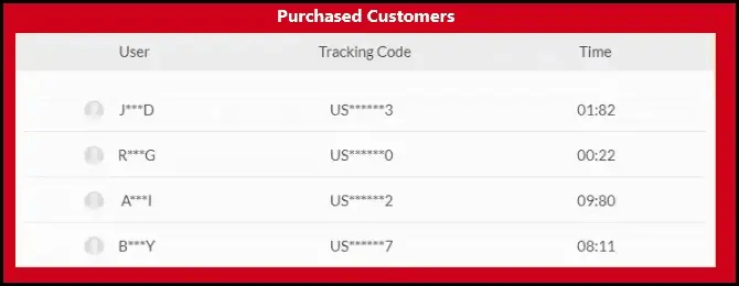 Ultrasonic pest repeller product details
