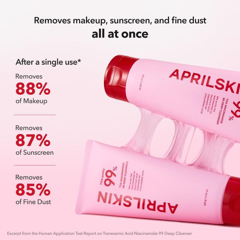 Presentación del producto [oficial de APRILSKIN] Limpiador profundo con niacinamida TXA 99 | Limpiador facial con sabor a chicle rosa | Limpiador diario coreano iluminador e hidratante | Exfoliante de poros 29