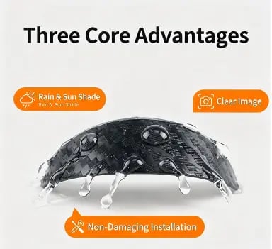 Three benefits of car camera rain visor